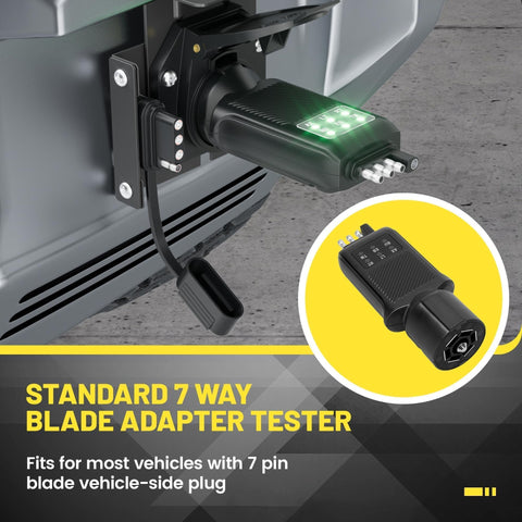 Oyviny rugged ABS housing resists wear during roadside trailer testing.