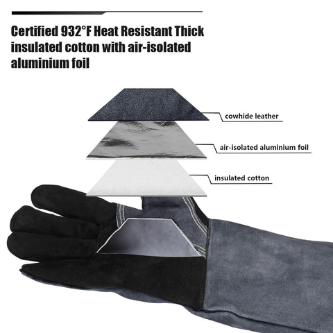 OZERO Grill Gloves used in welding to protect from sparks
