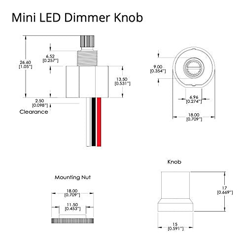 Oznium mini LED dimmer knob close up reveals precise brightness control