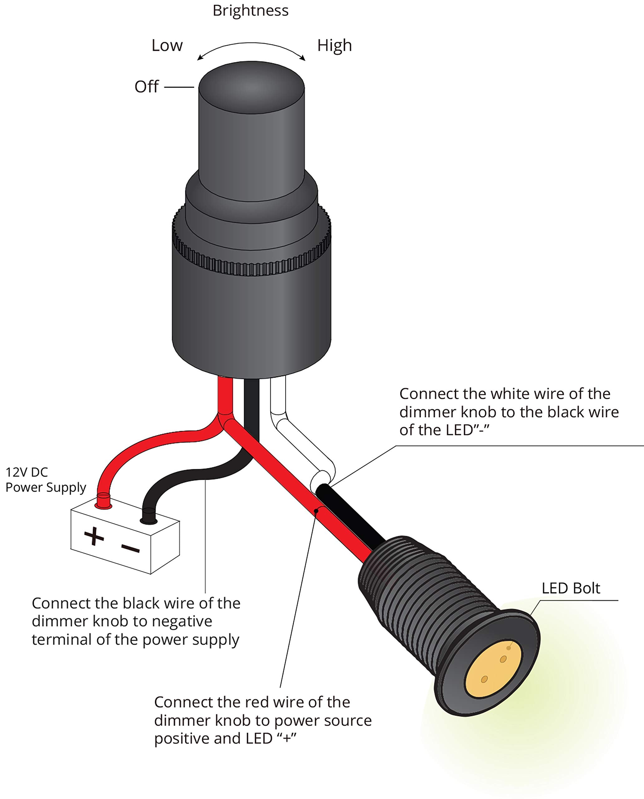 Oznium dimmer knob waterproof assembly ready for harsh weather and moisture exposure