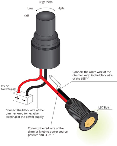 Oznium dimmer knob waterproof assembly ready for harsh weather and moisture exposure