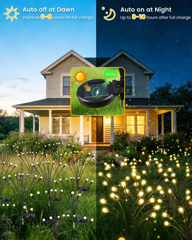 OZS waterproof solar lights withstand rain, snow, ensuring year-round yard brightness.