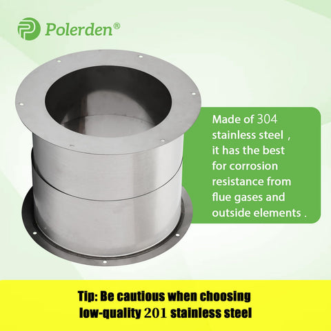 P Polerden wall thimble with telescopic easy-installation pieces.