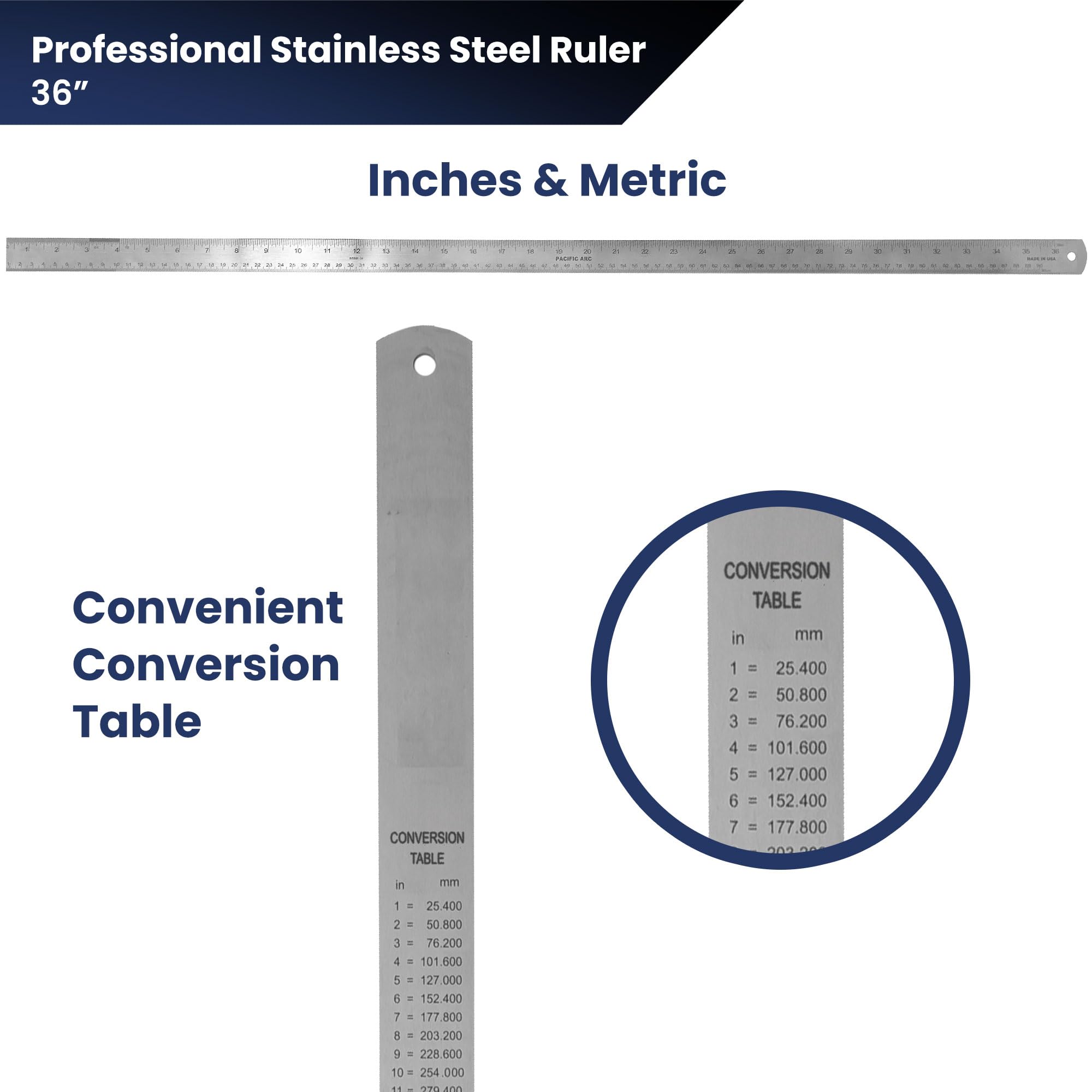 Pacific Arc 36-inch conversion chart back supports metric and imperial switching.