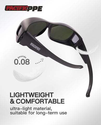 PACIFIC PPE durable, flexible fit suitable for diverse face shapes.