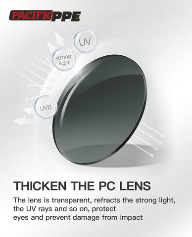 PACIFIC PPE flame-design frames blend safety with style for unisex wear.