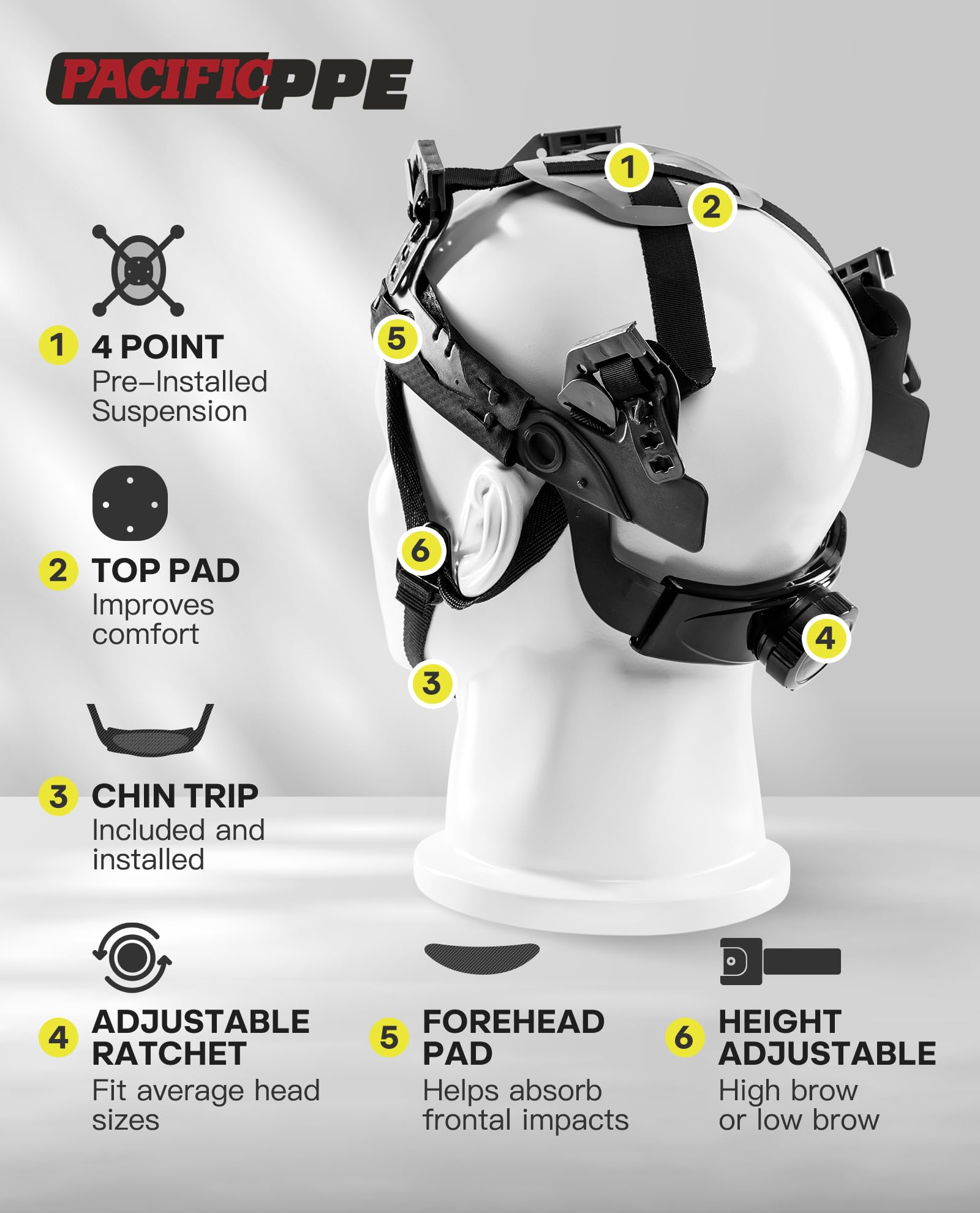 PACIFIC PPE HDPE material close-up highlights lightweight, durable shell.