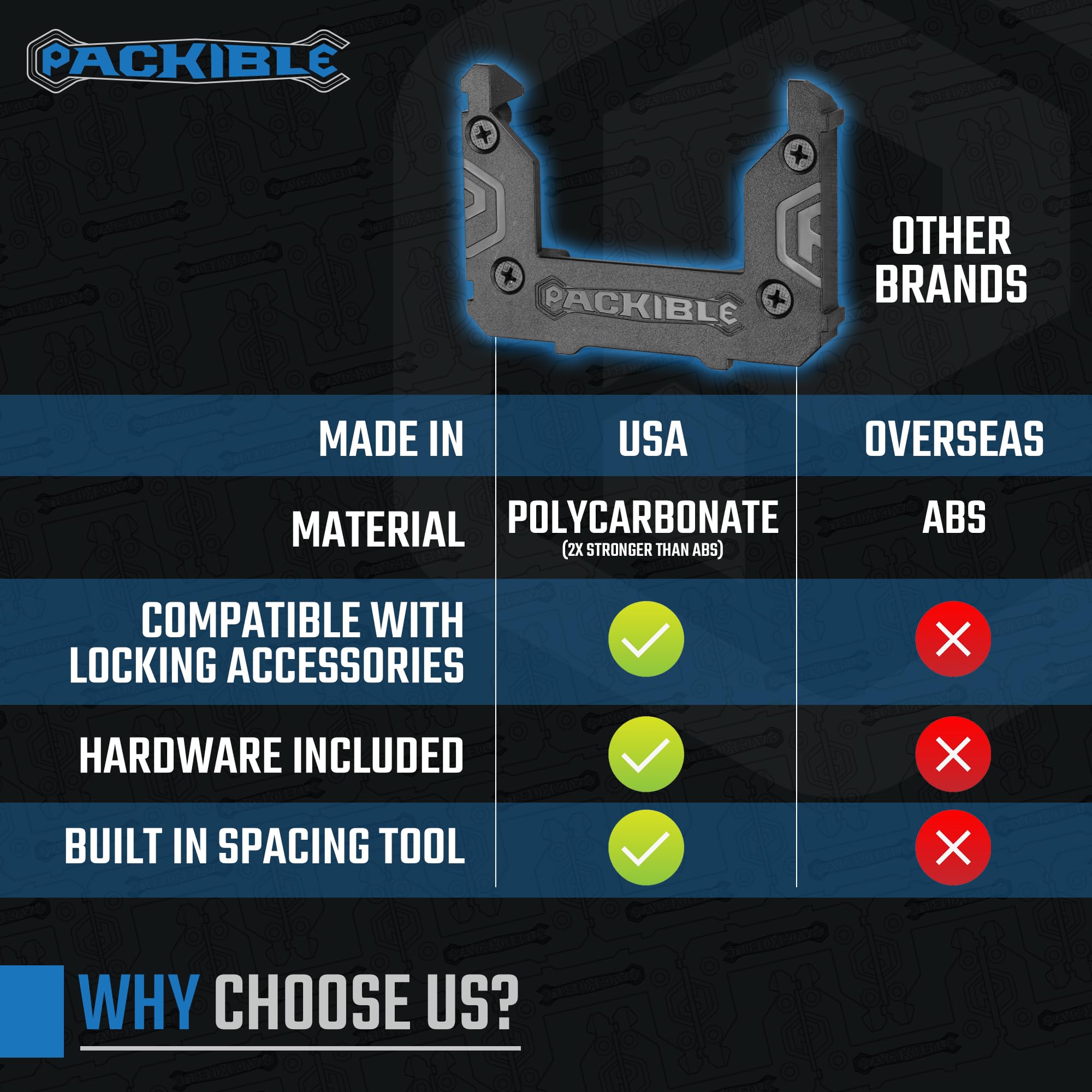 Packible Manta Mount manufactured in the USA for quality craftsmanship.