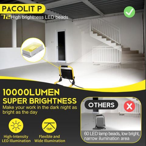 PACOLIT P IP66 waterproof flood light built for outdoor weather resistance.