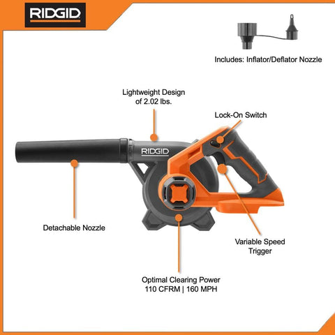 Pacroban 18V compact blower with inflator nozzle attached for inflation tasks