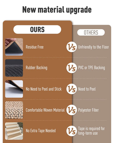PADOOR durable washable stair treads stay intact after washing.