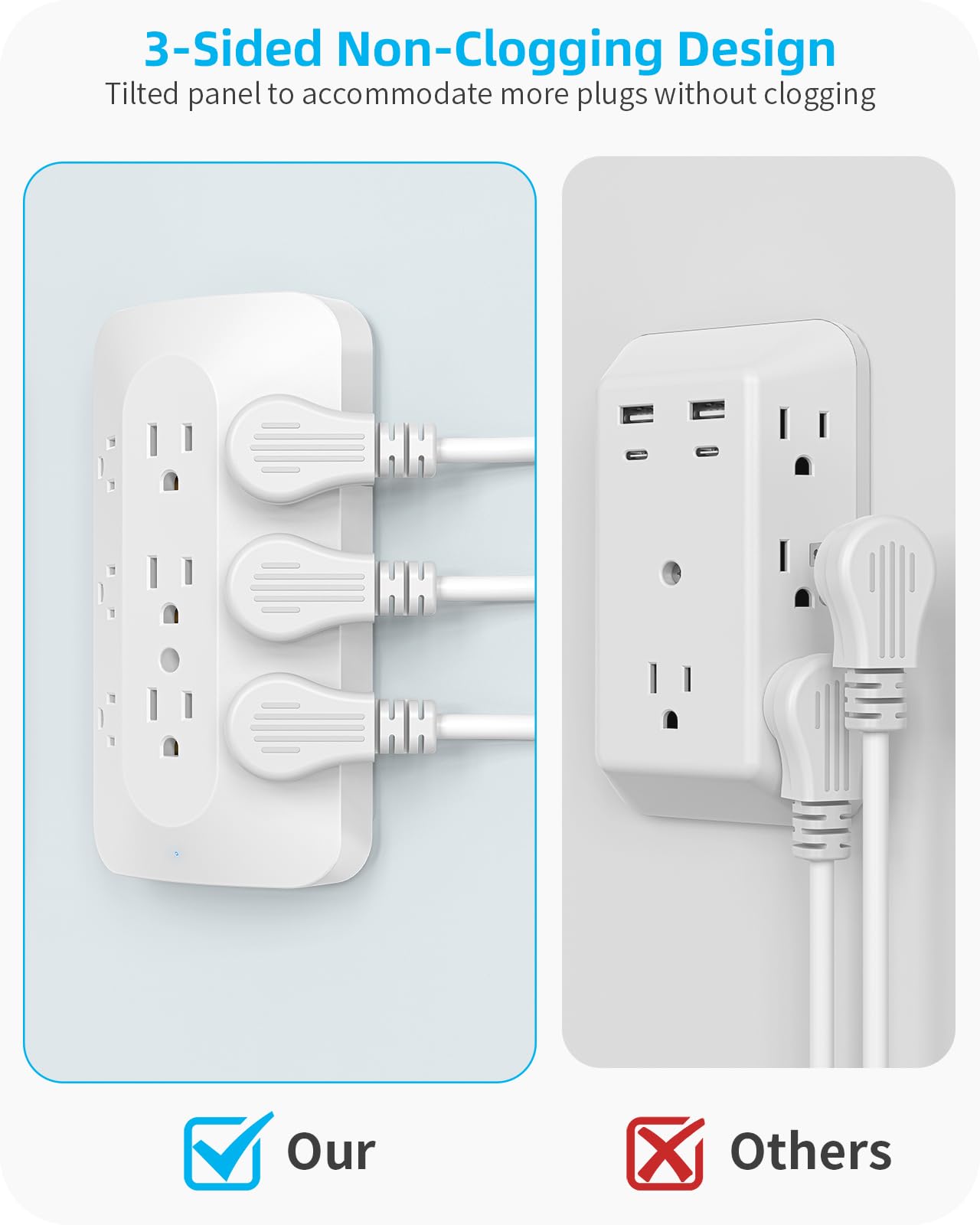 PAEWOK surge protection safeguards devices from overloads
