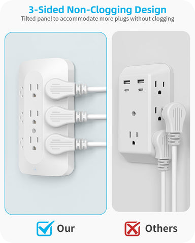 PAEWOK surge protection safeguards devices from overloads