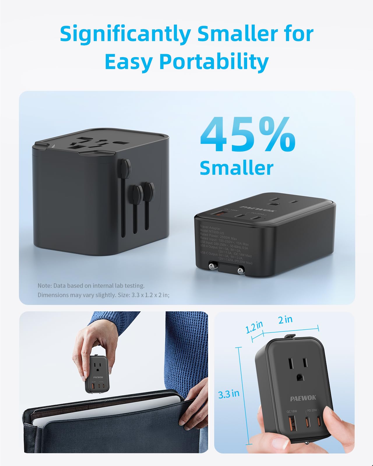 PAEWOK PD 20W travel adapter extended pins enable easy plug-in