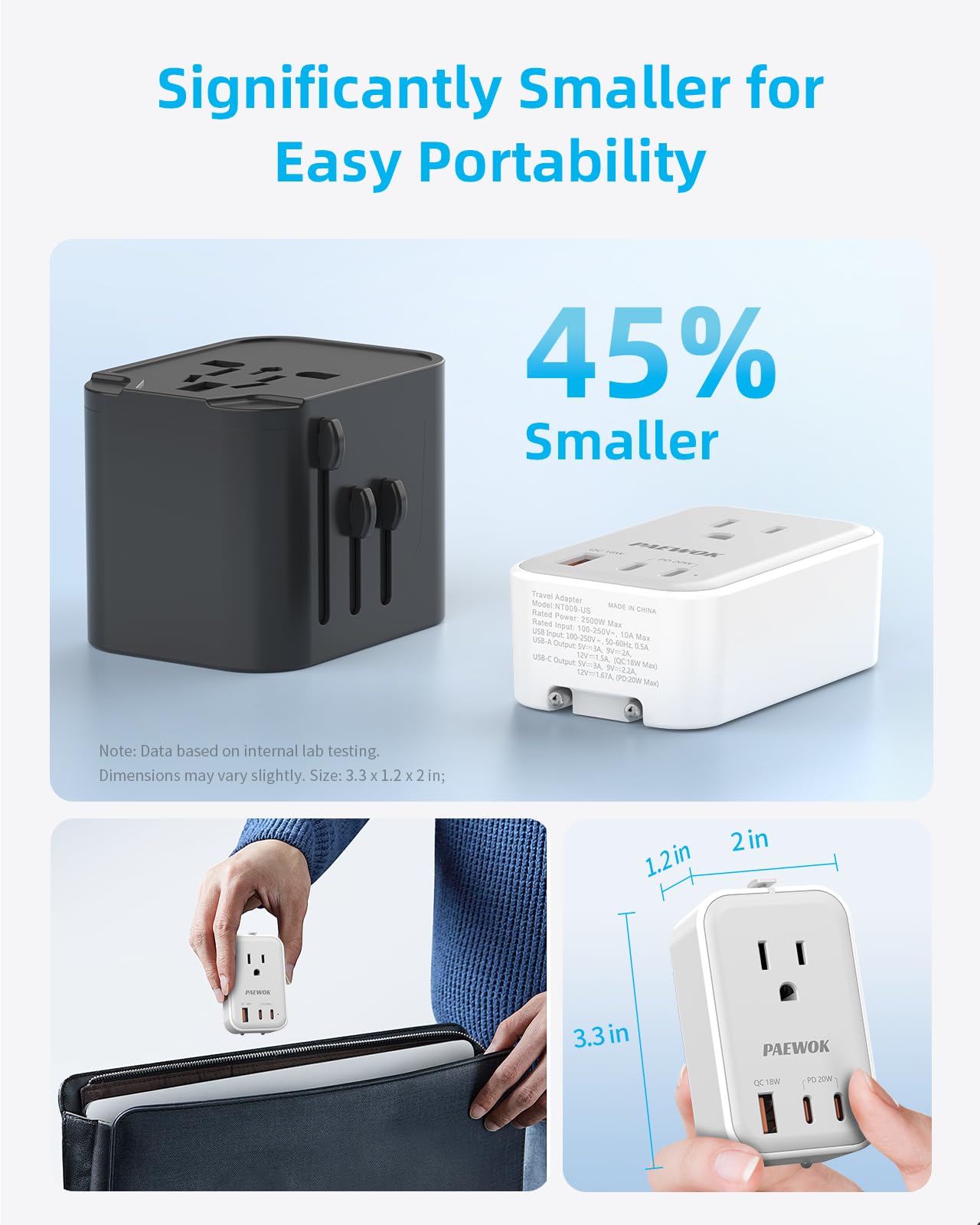 Paewok adapter showing US UK EU ports for multi-country charging.