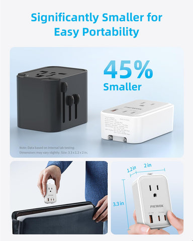 Paewok adapter showing US UK EU ports for multi-country charging.