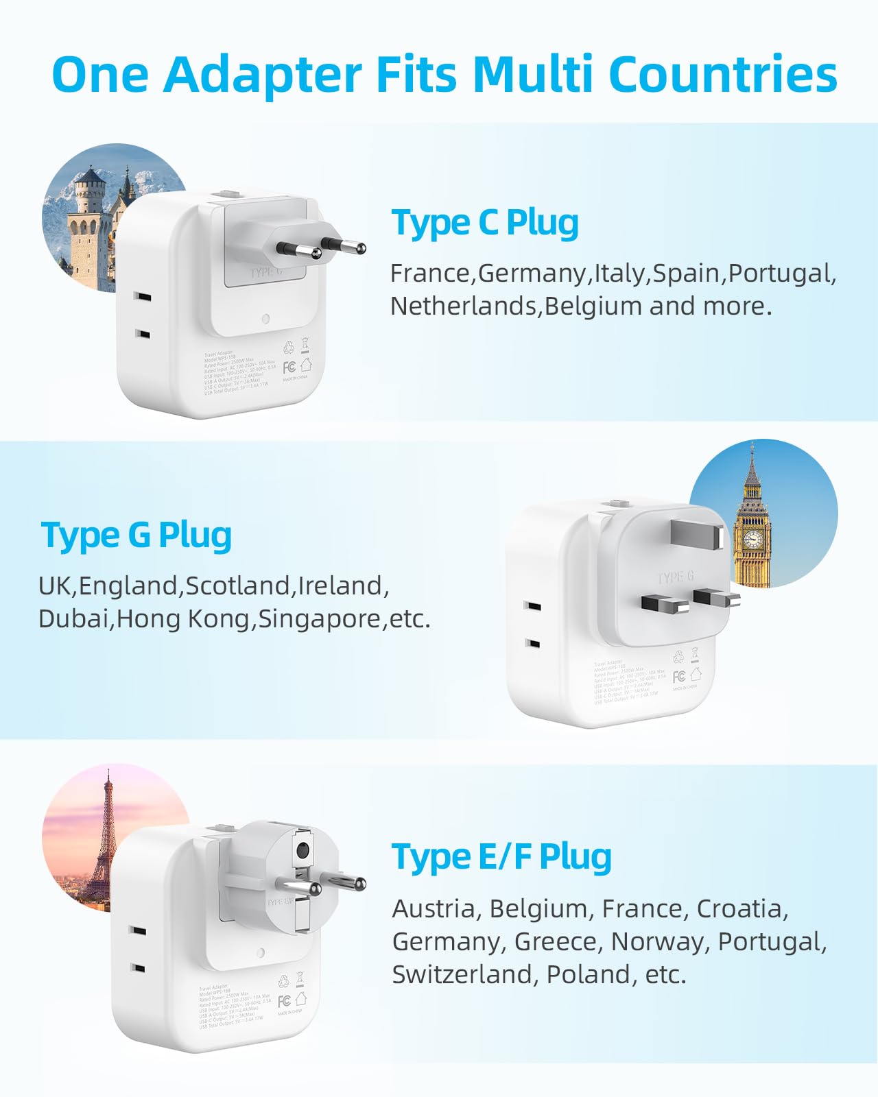 PAEWOK close-up of USB-C and USB-A ports for fast charging on the go.