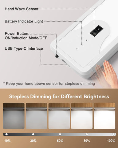 Pak always-on mode and dimming under-cabinet light for flexible tasks