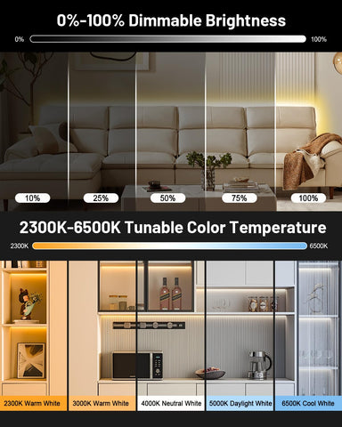 Pak COB LED strip shows color temperature range from 2300K to 6500K for any mood