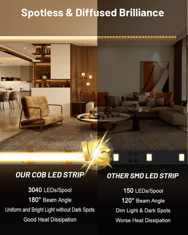 Pak COB LED strip placed with remote controller for easy brightness control
