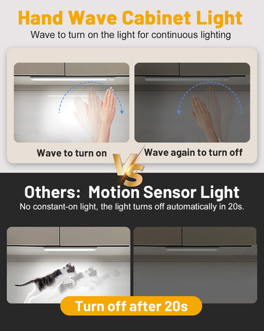 Pak USB-rechargeable cabinet light with long-lasting battery for cordless use