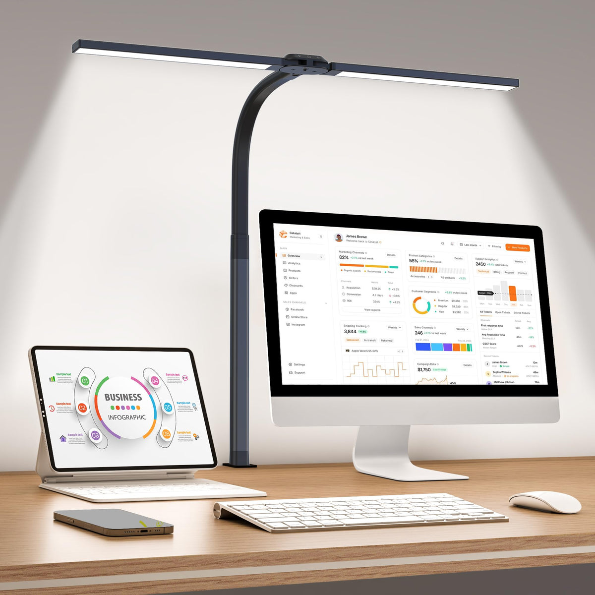 Paklighting LED Desk Lamp with wide light strip brightens large desk for study.