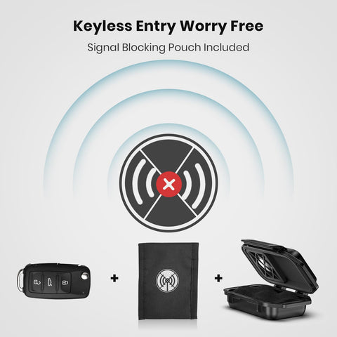 PakWizz discreet rugged design blends with surroundings on road trips