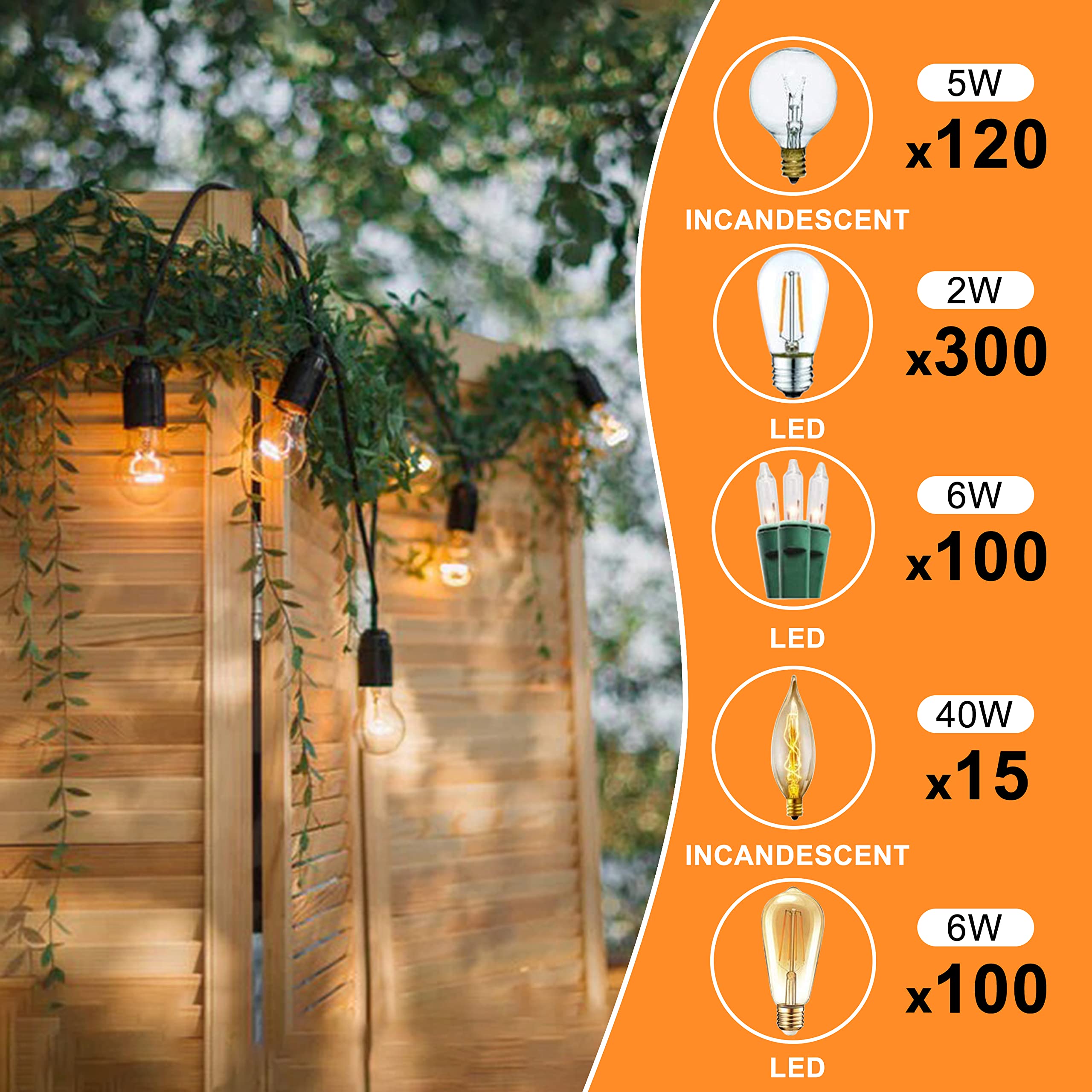 Palawell 600W power output dimmer compatible with LED string lights.