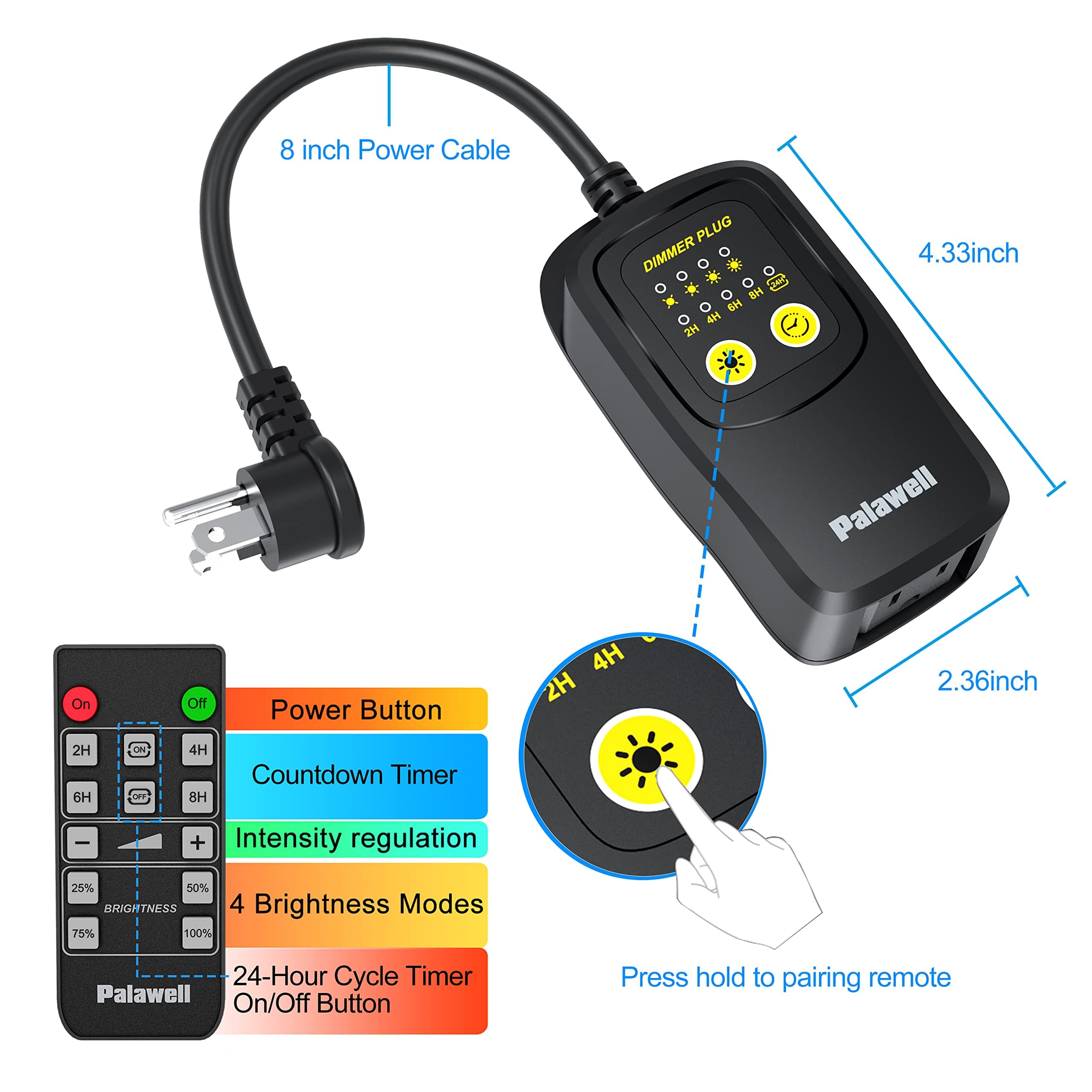 Palawell warranty and support ensure help when needed.