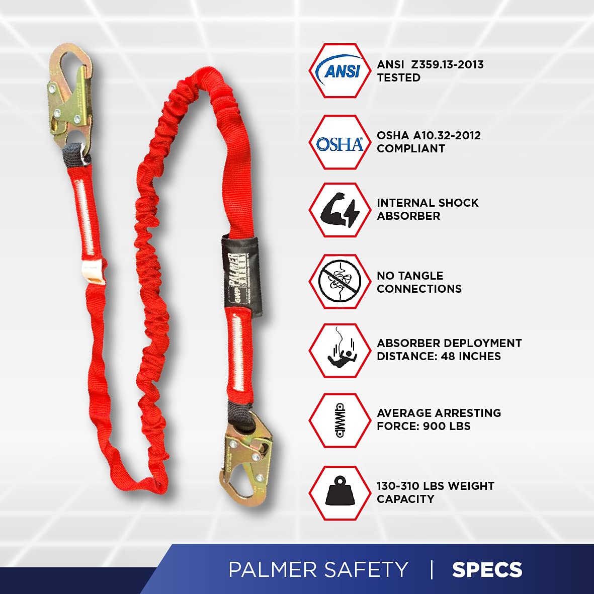 Palmer Safety L121133 internal shock absorber detail illustrating impact-damping feature on the lanyard.