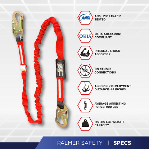 Palmer Safety L121133 internal shock absorber detail illustrating impact-damping feature on the lanyard.