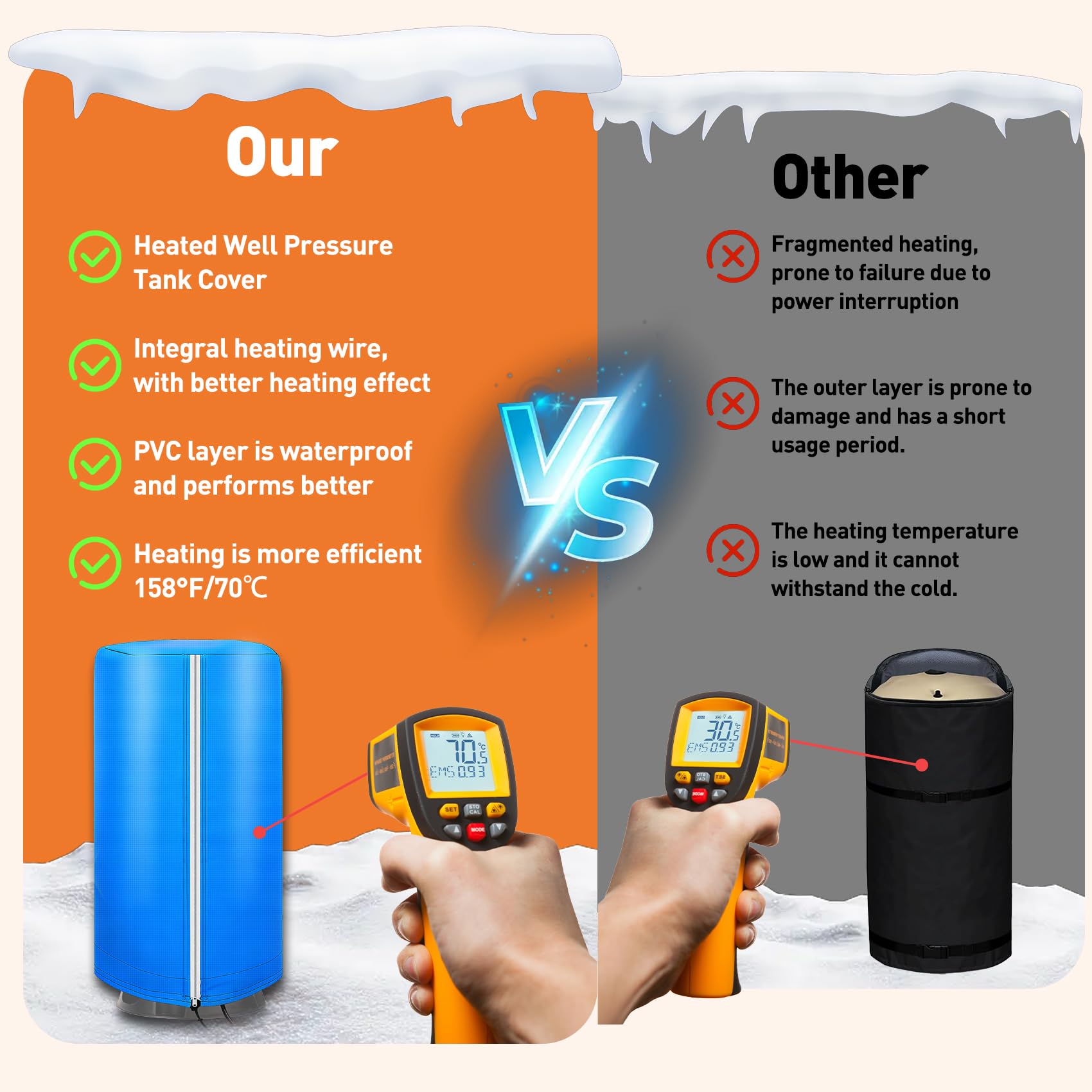PAMRIQY UV and waterproof exterior shields tank from weather.