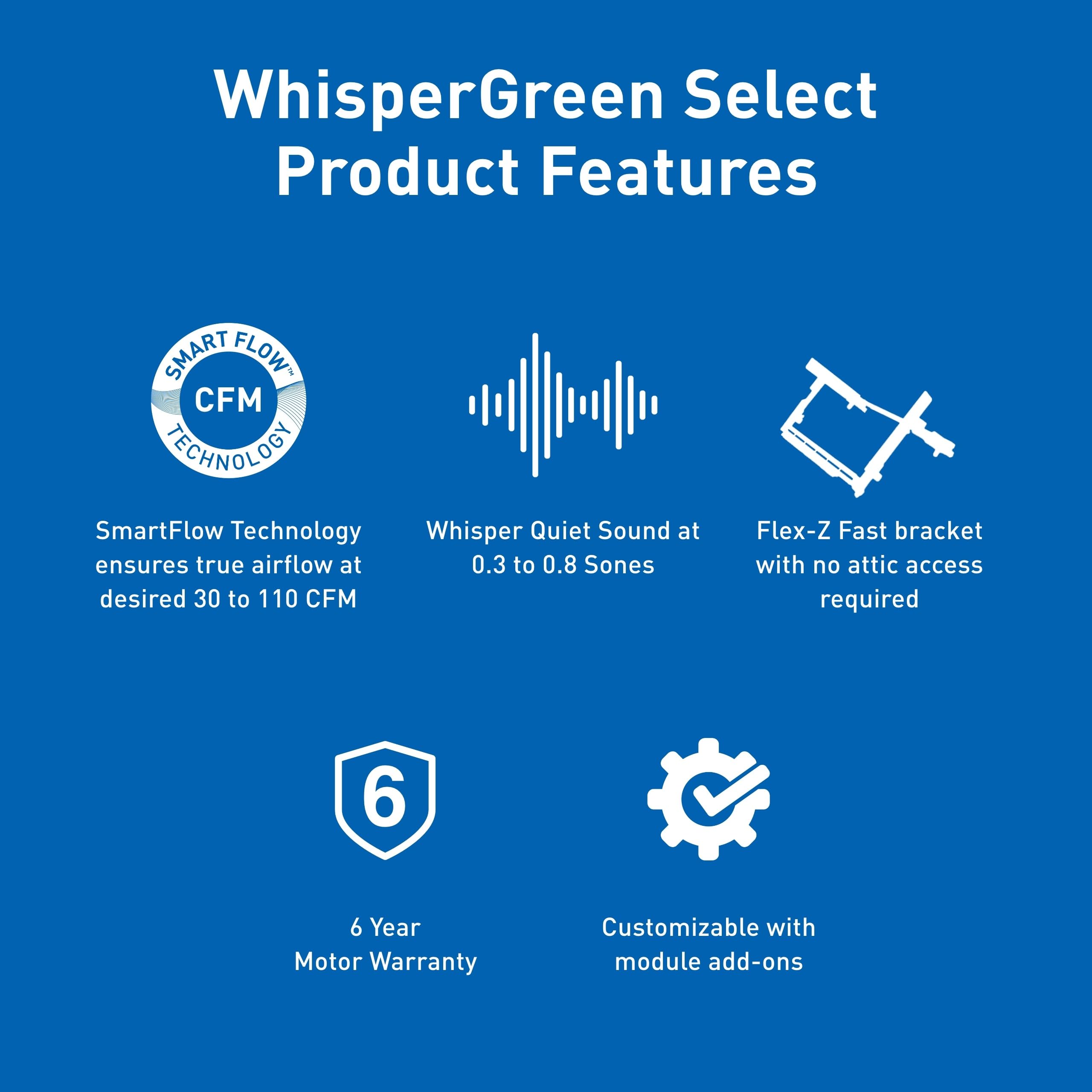 Panasonic WhisperGreen Select Flex-Z Fast Bracket installation demonstrates easy mounting without attic access.