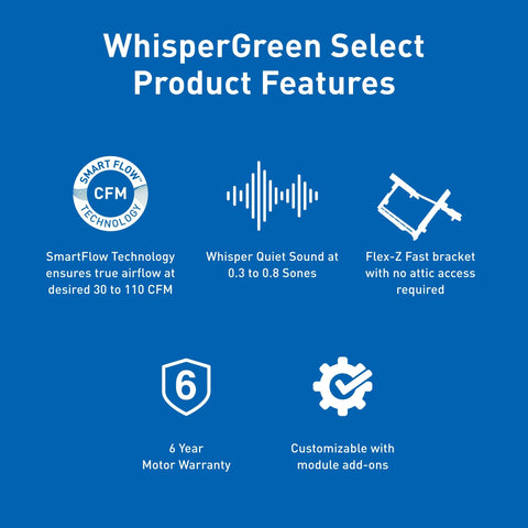 Panasonic WhisperGreen Select Flex-Z Fast Bracket installation demonstrates easy mounting without attic access.