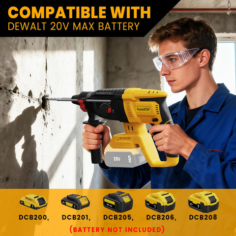 PandaTOP compact design and ergonomic grip for comfortable use