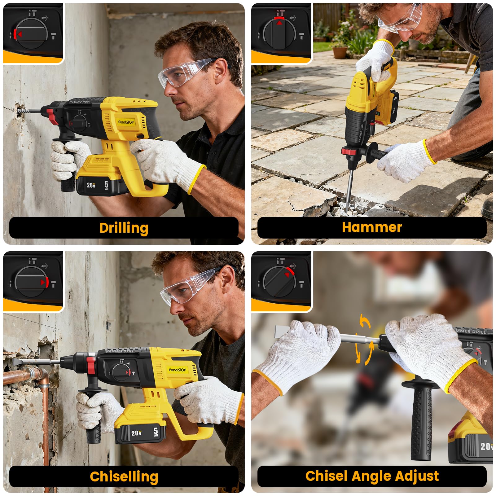 PandaTOP four-function mode selector for drilling and chiseling versatility