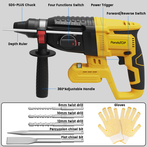PandaTOP safety clutch and soft grip reduce wrist fatigue during work