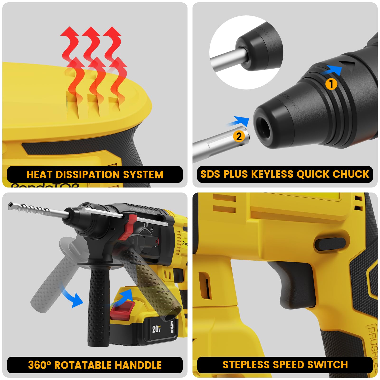 PandaTOP SDS Plus chuck for tool-free, quick bit changes