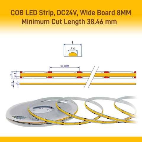 Pandery adhesive-backed LED strip easy to install on clean surfaces.