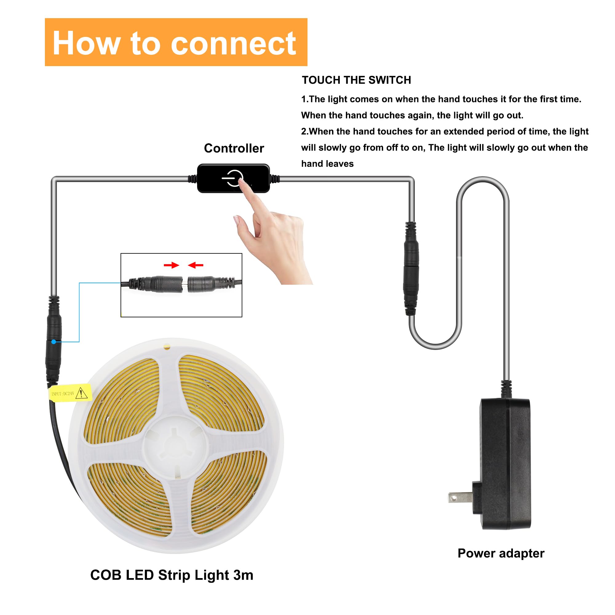 Pandery COB LED strip demonstrates a wide 180 degree beam for even coverage.