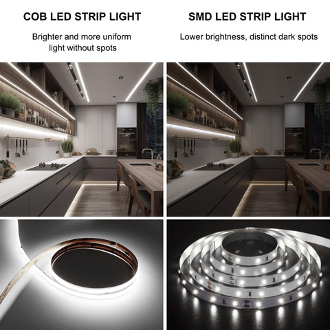 Pandery COB LED Strip delivers 180-degree beam for wider, even coverage.