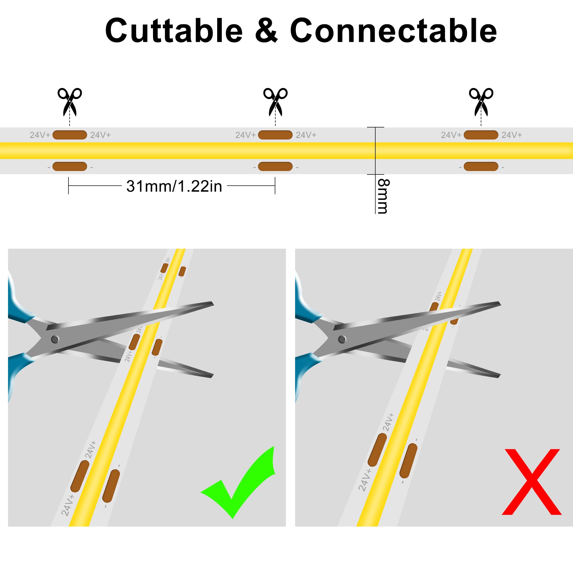Pandery COB LED Strip is easy to cut to fit any space.