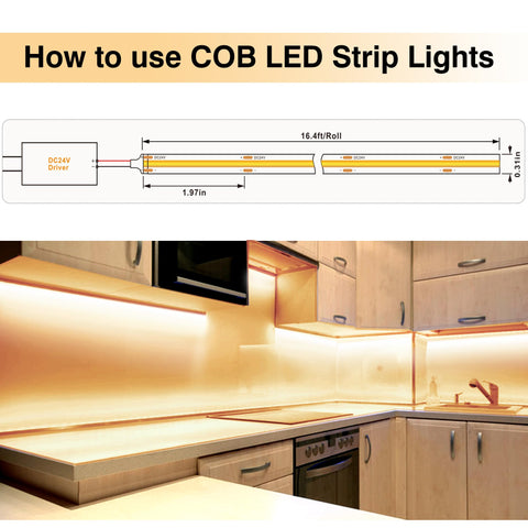 Pandery COB LED strip with double PCB ensures even, reliable color across surfaces.
