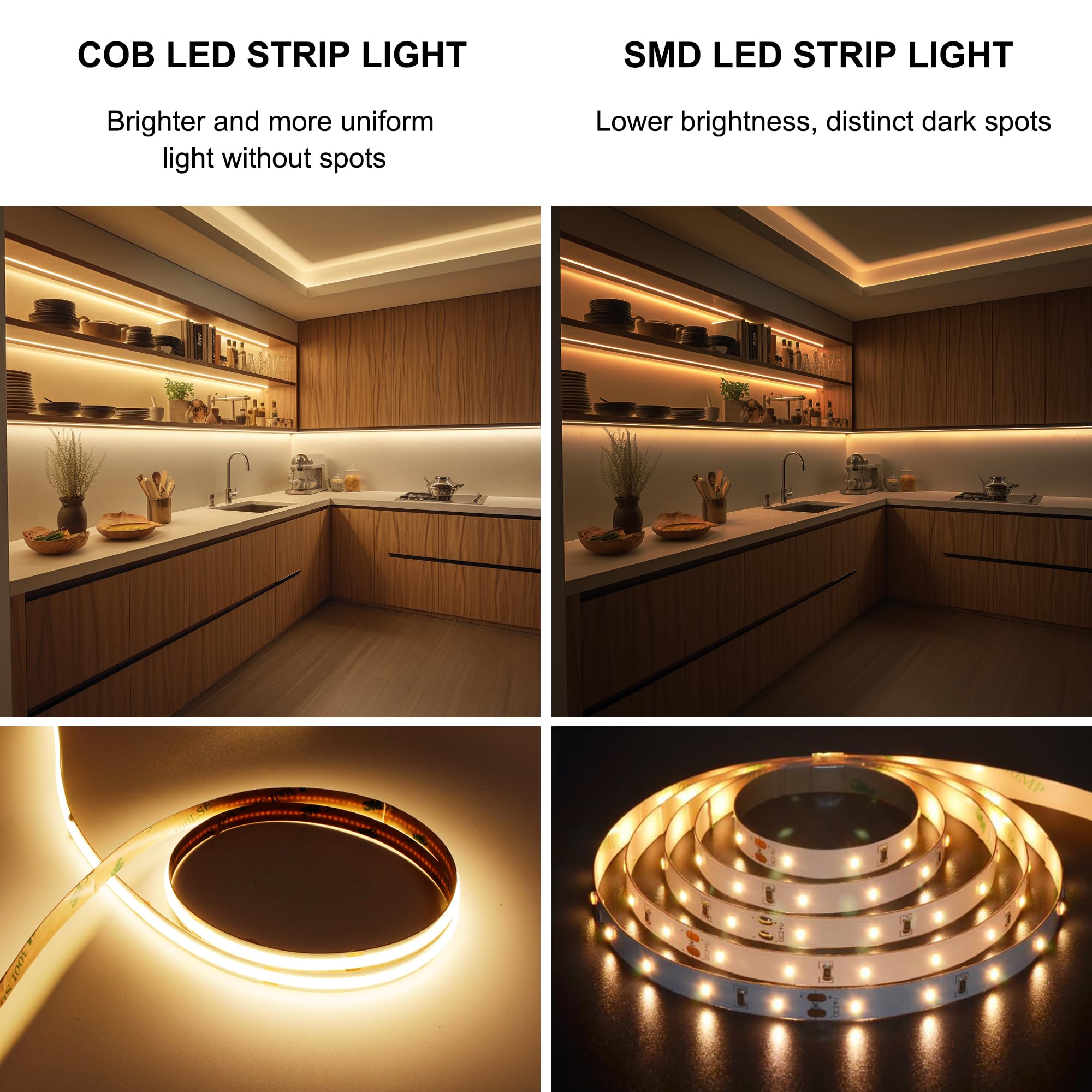 Copper heat-dissipation board in Pandery COB strip