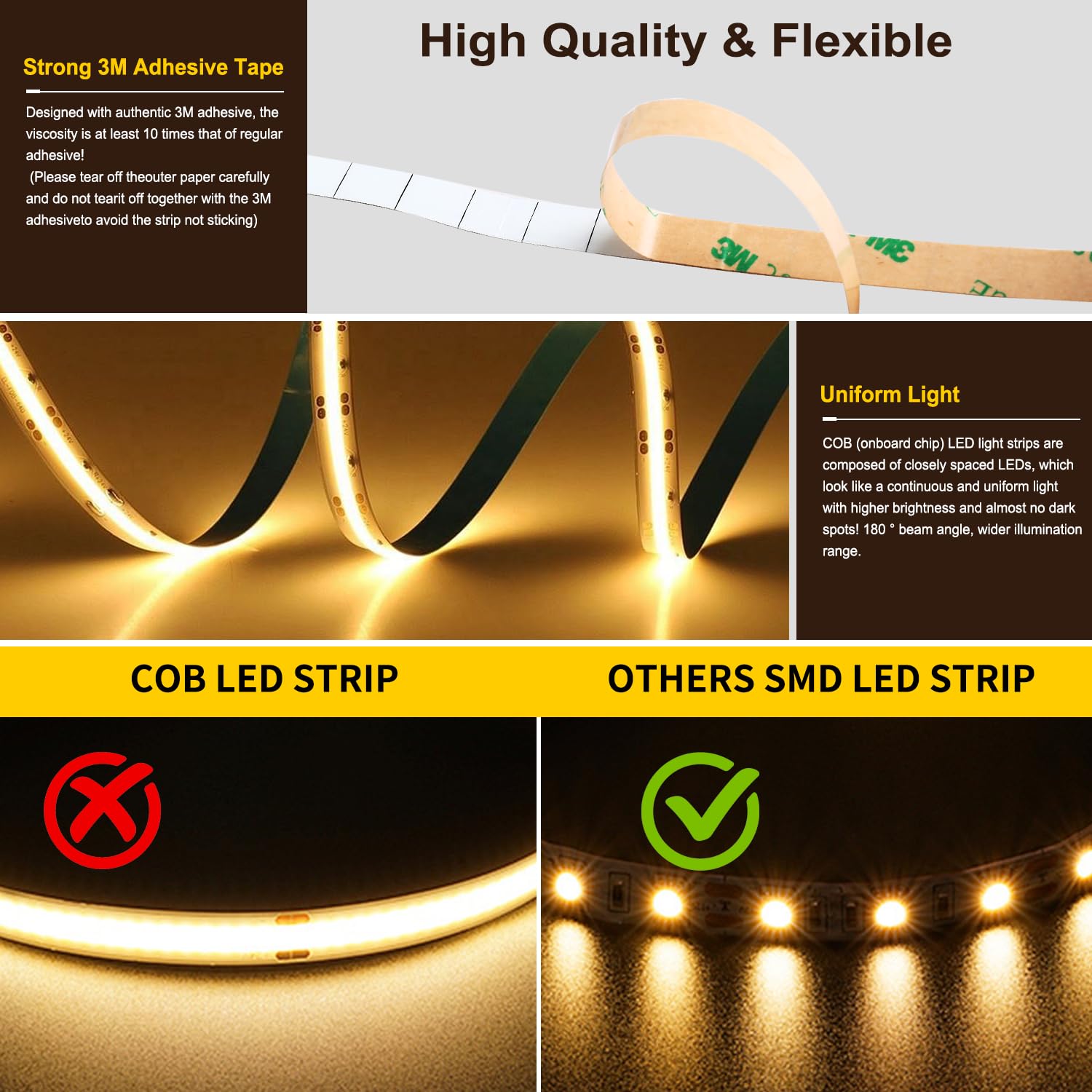 Pandery COB LED strip light running on 24V for energy efficiency in compact setups