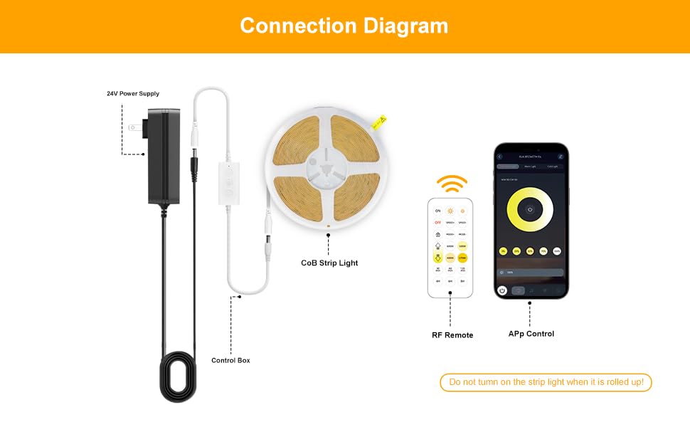 Pandery COB LED strip light shows an 8mm-wide profile for tight installations.