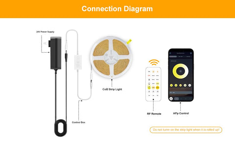 Pandery COB LED strip light shows an 8mm-wide profile for tight installations.