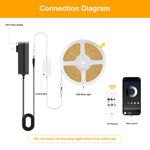 Pandery COB LED strip 24V dimmable lighting option.
