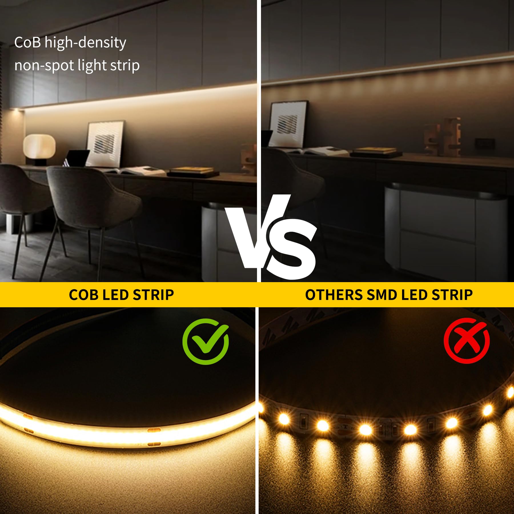 Pandery cuttable and linkable LED strip enables DIY custom lengths.
