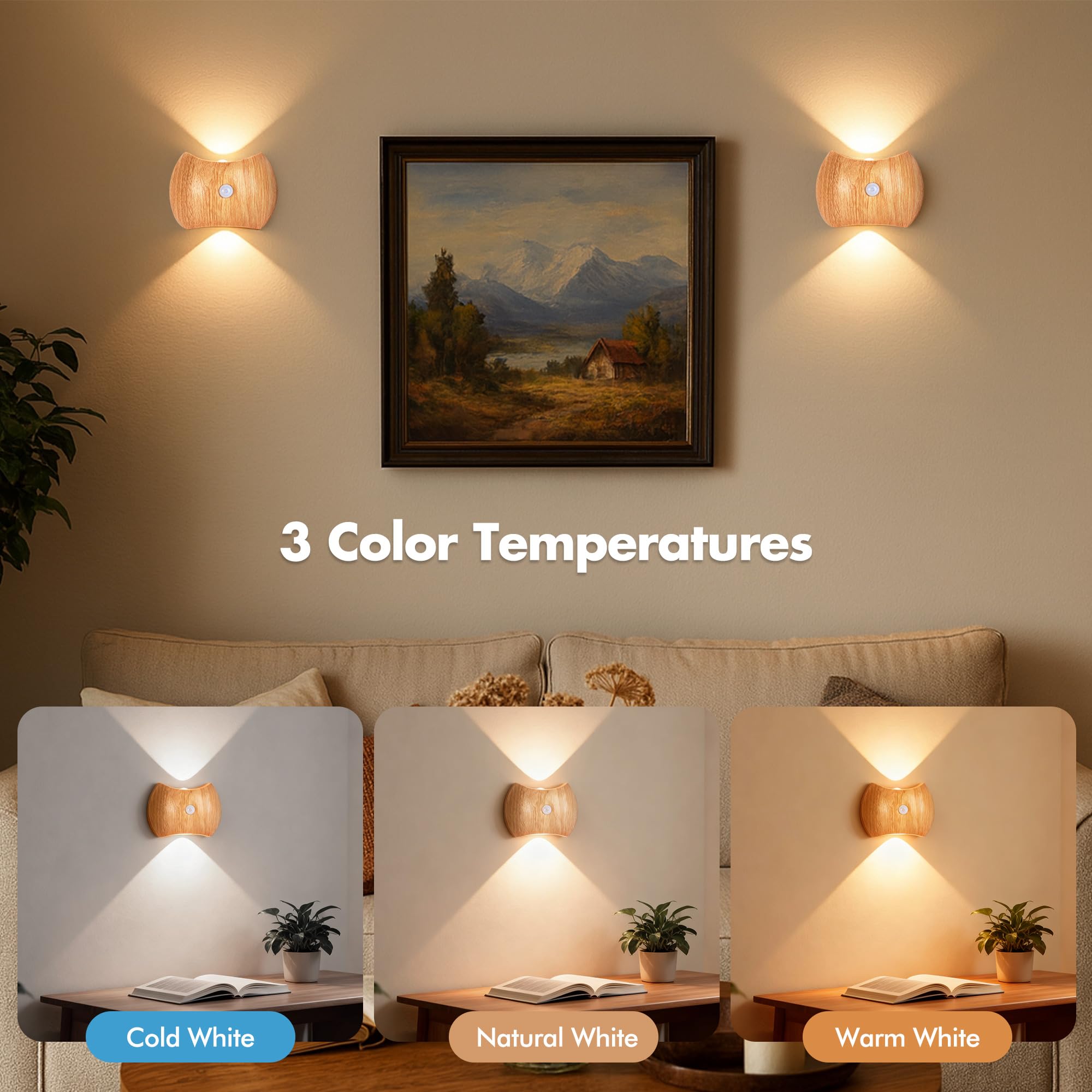 PANGTON VILLA 5000mAh rechargeable battery powering wall light